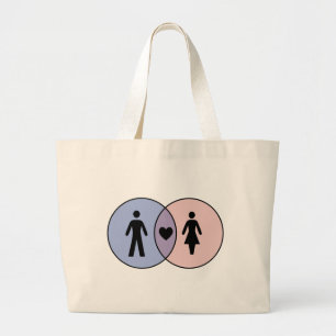Venn Diagram Boy + Girl Jumbo Tygkasse
