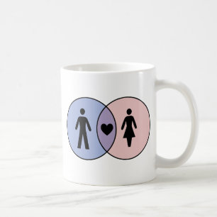 Venn Diagram Boy + Girl Kaffemugg
