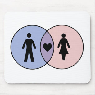 Venn Diagram Boy + Girl Musmatta