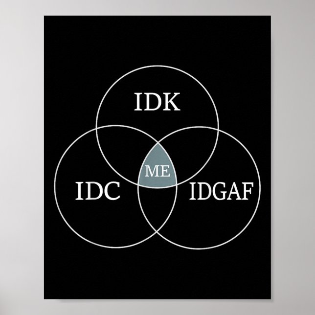 Venn Diagram Idgaf Funny Meme Science Scifi ID Poster (Framsidan)