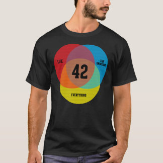Venn Diagram Life, Universe & Allt E T Shirt
