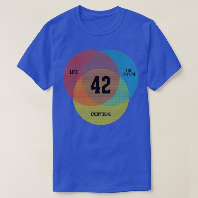 Venn Diagram Life Universe amp AlltTShir T Shirt (Design framsida)