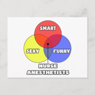 Venn Diagram .. Narkosjuksköterskor Vykort