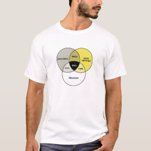 Venn diagram: Nerd/Geek/Dork/Dweeb Tee
