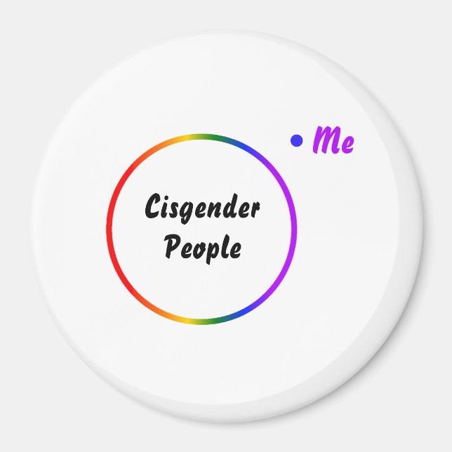 Venn-diagram omvänd identitet magnet (Framsidan)