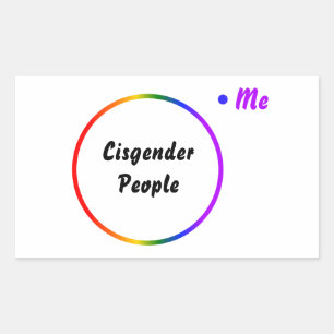 Venn-diagram omvänd identitet rektangulärt klistermärke