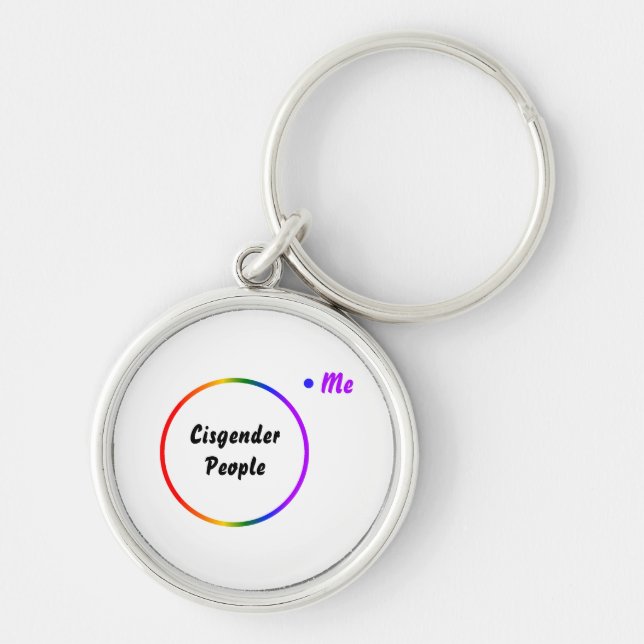 Venn-diagram omvänd identitet rund silverfärgad nyckelring (Framsidan)
