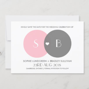 Venn Diagram Spara Datum Annonsering Datumet