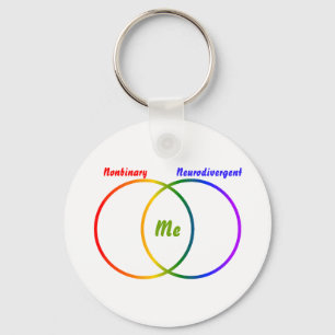 Venn-diagram två identiteter nyckelring