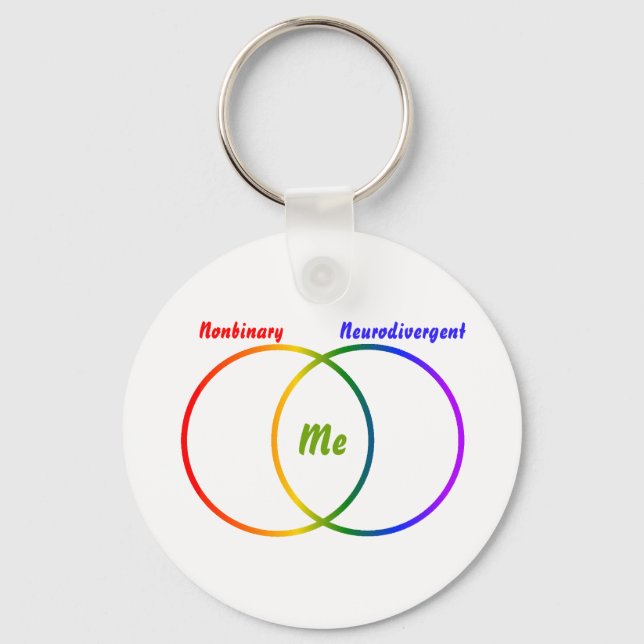 Venn-diagram två identiteter nyckelring (Framsida)