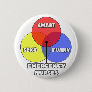 Venndiagram ... Akut sjuksköterskor Knapp
