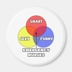 Venndiagram ... Akut sjuksköterskor Magnet