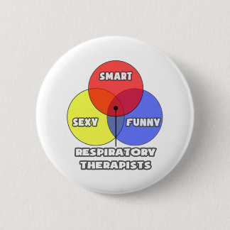 Venndiagram ... Andningsbehandling Knapp