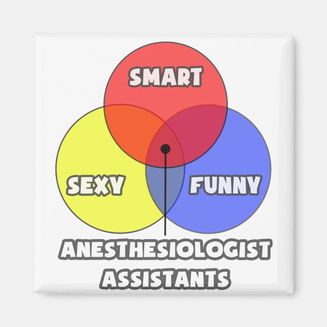 Venndiagram ... Anestesiologer assistenter Magnet (Framsidan)