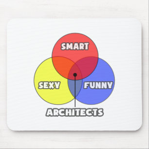 Venndiagram ... Arkitekter Musmatta