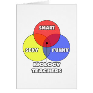 Venndiagram ... Biologilärare Hälsningskort