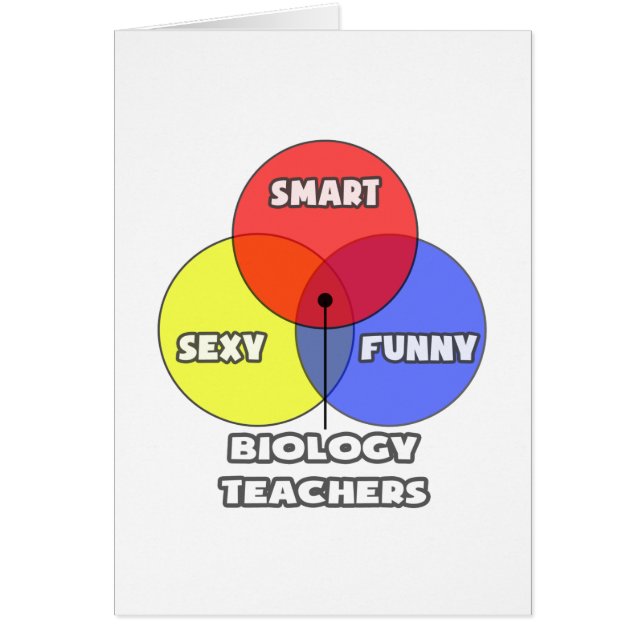 Venndiagram ... Biologilärare Hälsningskort (Framsidan)