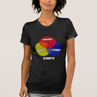 Venndiagram ... Chefs T Shirt