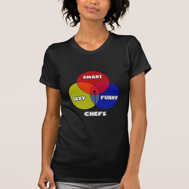 Venndiagram ... Chefs T Shirt (Framsida)