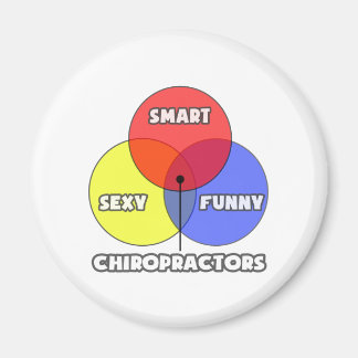 Venndiagram ... Chiropraktorer Magnet
