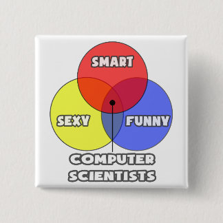 Venndiagram ... Datatekniker Knapp