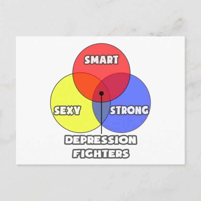 Venndiagram ... Depression Fighters Vykort (Framsida)