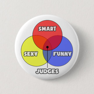 Venndiagram ... Domare Knapp