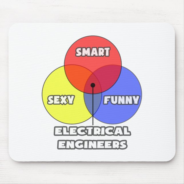 Venndiagram ... Elektriskt Ingenjör Musmatta (Framsidan)