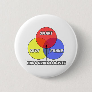 Venndiagram ... Endokrinologer Knapp