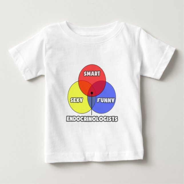Venndiagram ... Endokrinologer Tröja (Framsida)
