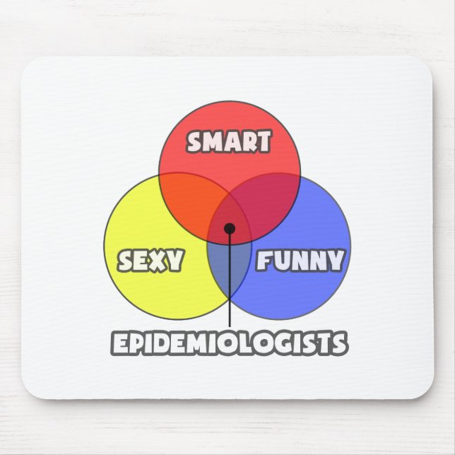 Venndiagram ... Epidemiologer Musmatta (Framsidan)