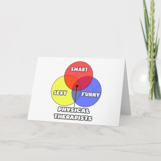 Venndiagram ... Fysikaliska terapeuter Kort (Framsida)