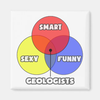 Venndiagram ... Geologister Magnet