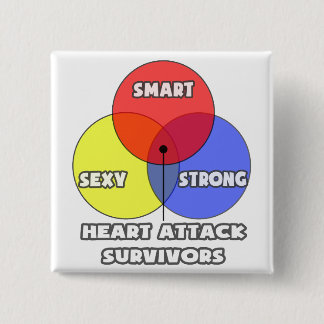 Venndiagram ... Hjärtattack Survivers Knapp