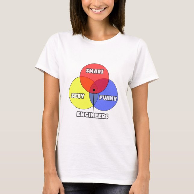 Venndiagram ... Ingenjör Tee Shirt (Framsida)