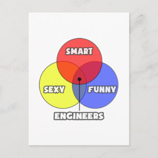 Venndiagram ... Ingenjör Vykort