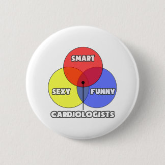 Venndiagram ... Kardiologer Knapp