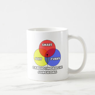 Venndiagram ... Kardiothoraca Surgeons Kaffemugg