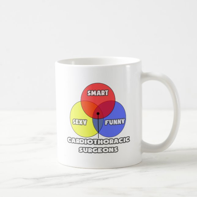 Venndiagram ... Kardiothoraca Surgeons Kaffemugg (Höger)
