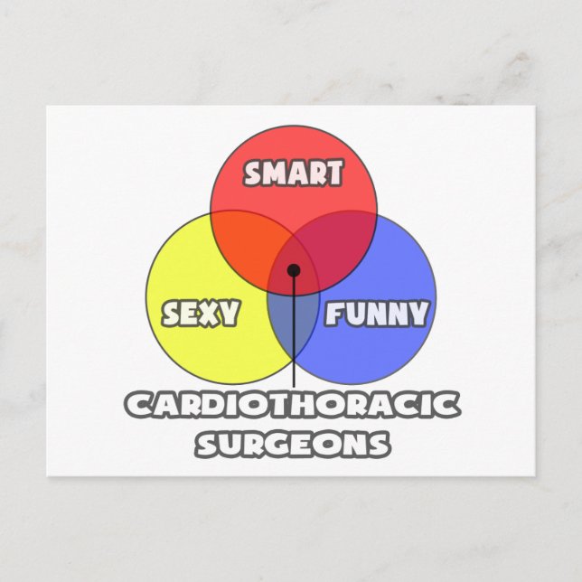 Venndiagram ... Kardiothoraca Surgeons Vykort (Framsida)