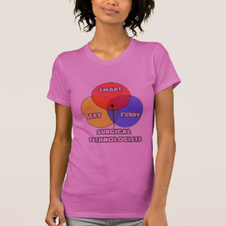 Venndiagram ... Kirurgiska tekniker Tröja