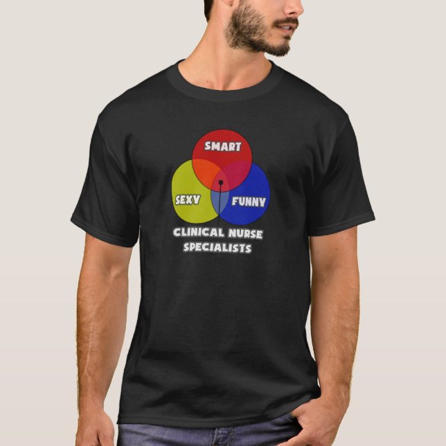 Venndiagram ... Klinisk sjuksköterska specialister Tröja (Framsida)