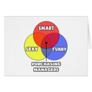 Venndiagram ... Köparhanterare Hälsningskort