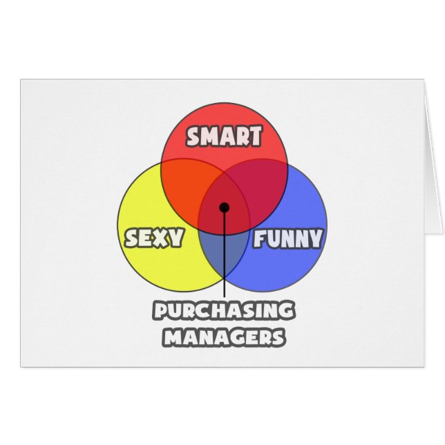 Venndiagram ... Köparhanterare Hälsningskort (Framsidan Horizontal)