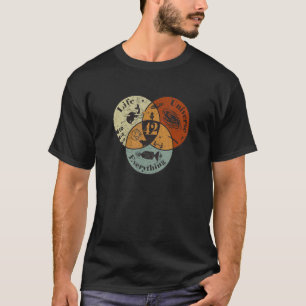 Venndiagram livet på universum och allt 42 t shirt