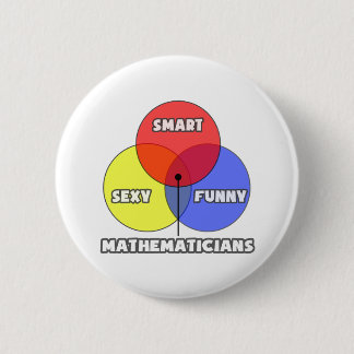 Venndiagram ... Matematiker Knapp