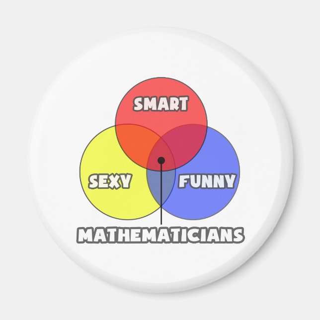 Venndiagram ... Matematiker Magnet (Framsidan)