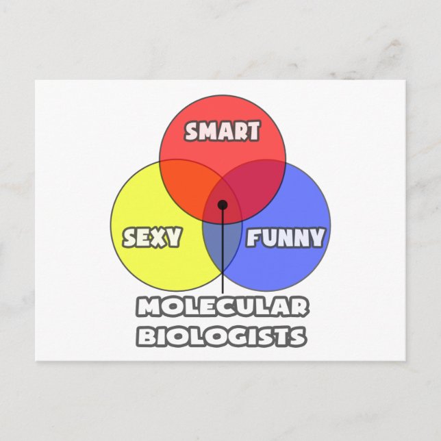 Venndiagram ... Molekylärbiologer Vykort (Framsida)