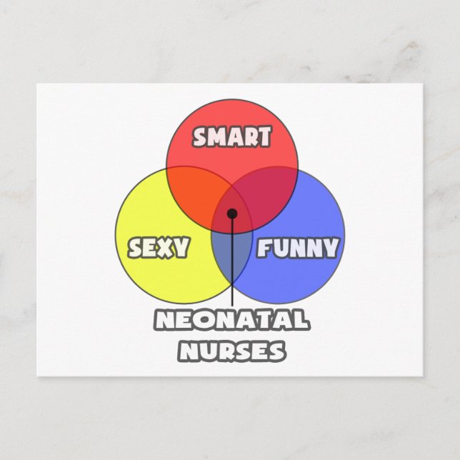 Venndiagram ... Neonatala sjuksköterskor Vykort (Framsida)
