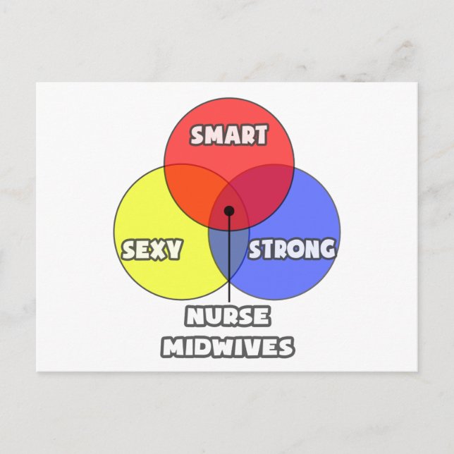 Venndiagram ... Nurse Midwives Vykort (Framsida)